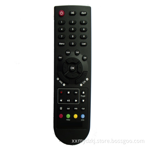 Television - Remote Control Television: Switch off, TV Televisions